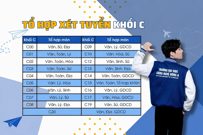 Khối C hiện nay không chỉ có C00 mà còn nhiều tổ hợp mở rộng phù hợp với từng ngành học.